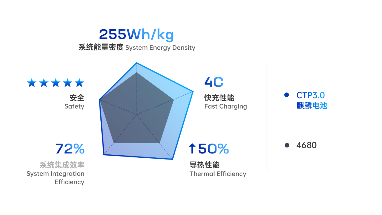 <a href='http://electricmodern.com' title='電池空運' >電池空運</a>